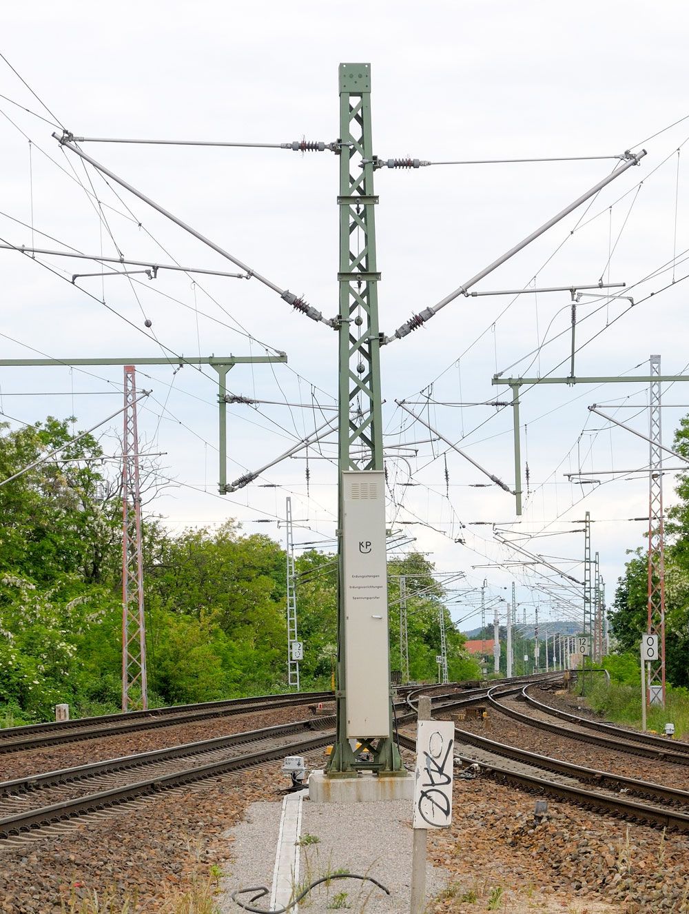 BPS rail GmbH Referenzen